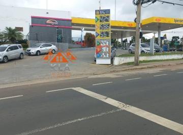 Comercial , Sorocaba · Terreno Comercial 2.268 m2 + Construção 727 m2 c/ renda imediata /Regíão do Éden/Sorocaba