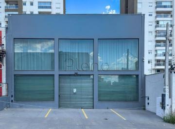 imagem · Salão para alugar em Campinas, Taquaral, com 250 m²