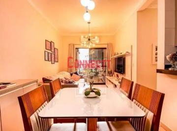 whatsapp-image-2026-02-13-at-16-49-04-101771012575967.jpeg · Apartamento à venda, Jardim Botânico, Ribeirão Preto, SP