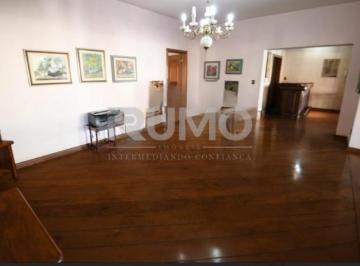 0 · Apartamento à venda em Cambuí Campinas