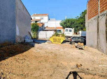 955d90711662e1ab99f761553e014a60754f6982 · Terreno à venda, 160 m² por R$ 180.000,00 - Jardim Santa Rosa - Itu/SP