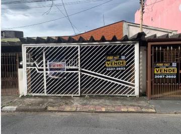 404f99ac407161a8e6c89f93a8be7be1b6f5bdf5 · Casa com 2 dormitórios à venda, 100 m² por R$ 550.000,00 - Jardim Pinhal - Guarulhos/SP