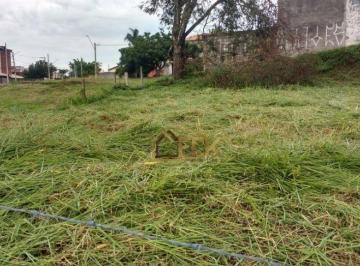 49f07390e1ac9c9e952292ce9b38f89aec3871aa · Terreno à venda, 250 m² por R$ 150.000,00 - Vila Bela - Taubaté/SP