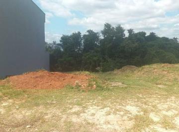 ba6eb392334561ef65537eef42a7a088f563a90c · Terreno à venda, 208 m² por R$ 380.000,00 - Grand Reserve - Indaiatuba/SP