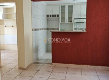 0 · apartamento à venda em Vila Industrial