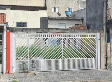 Terreno · 169m² · Terreno prox ao aeroporto internacional.  Oportunidade Única em SP