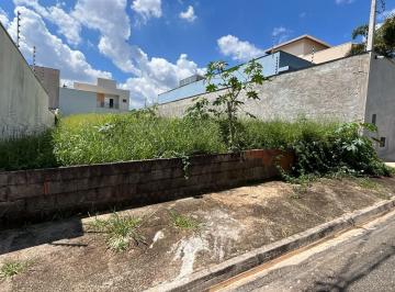 Terreno · 260m² · Terreno à venda no bairro Retiro - Jundiaí/SP