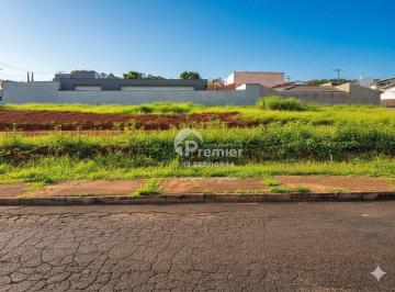 Terreno · 255m² · Terreno em Jardim Europa II, Indaiatuba/SP de 0m² à venda por R$ 425.000,00