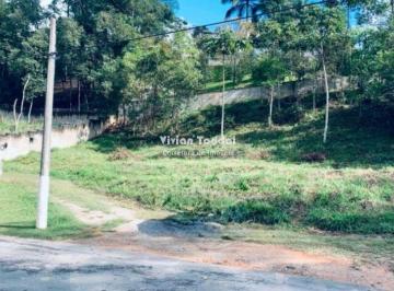 Terreno · 1275m² · Terreno em Loteamento Capital Ville, Jundiaí/SP de 1275m² à venda por R$ 360.000,00