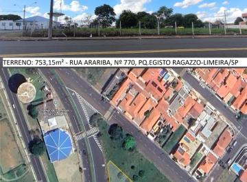 Terreno · 753m² · Terreno à venda, JARDIM HORTENCIA - Limeira/SP