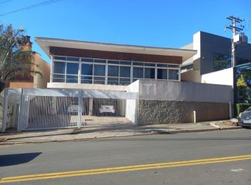 0 · casa à venda em Nova Campinas