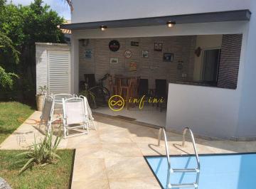 a4e0a00a7fcbfa53b503297ad3c81fb4db70c10a · Casa com 3 dormitórios à venda, 186 m² por R$ 1.200.000,00 - Parque São Bento - Sorocaba/SP