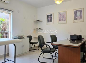 0 · Sala para locação na Cidade Universitária x Barão Geraldo - Campinas.