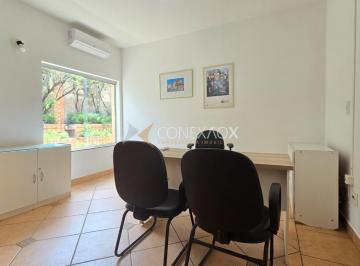 0 · Sala para locação na Cidade Universitária x Barão Geraldo - Campinas.