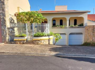 20260217194555159.jpeg · Casa para Venda em Boituva, Parque Residencial Esplanada, 3 dormitórios, 1 suíte, 4 banheiros, 2 vag