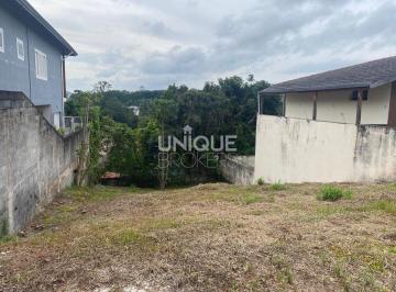 Terreno · 336m² · Lote/Terreno, Giardino D' Itália - Itatiba