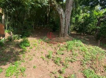 Terreno · 477m² · Terreno comercial à venda em Jundiaí - no Jardim Santa Teresa com 477m²