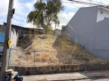 Terreno · 250m² · Terreno à venda em Jundiaí - Vila Nambi/Recanto Parrillo - 250m²