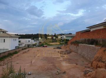 Terreno · 1000m² · Terreno de 1.000m² em condomínio de alto padrão em Morro Alto, Itupeva-SP - Oportunidade Única!</