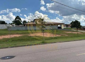 Terreno · 1095m² · Terreno em Condomínio à Venda em Jundiaí-SP, Bairro Medeiros - 1.095,00 m²