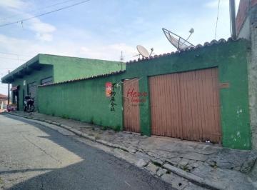 Casa · 259m² · 2 Quartos · 1 Vaga · Casa com 2 dormitórios à venda, 259 m² por R$ 2.000 - Jardim Mangalot - São Paul
