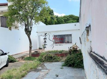 Terreno · 296m² · Terreno R$ 650 mil Vila Mangalot