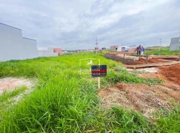 Terreno · 140m² · Oportunidade: Terreno para venda em Boituva, Parque Campestre I