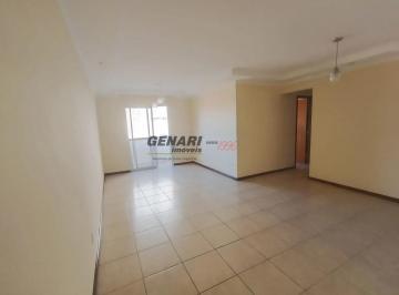 e3dc3920-3dc2-45b1-8eb4-09b856122c4b1771014560521.jpg · Apartamento para locação  RESIDENCIAL VICTORIA - 03 dormitórios  -   Indaiatuba, SP