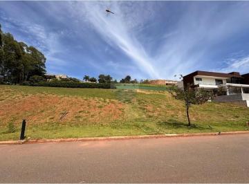 Terreno , Itatiba · Fazenda Dona Carolina: alto padrão integrado ao Hotel Histórico