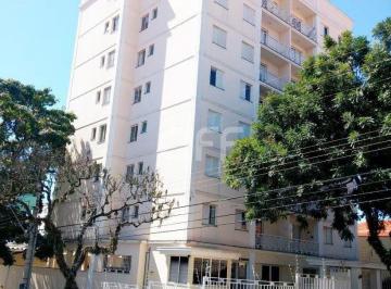 0 · apartamento à venda em Jardim Proença