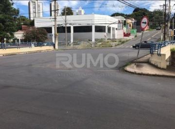 0 · Prédio para venda ou locação em Cambuí Campinas