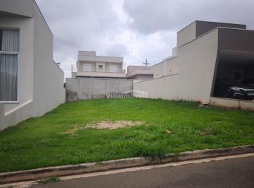 0 · terreno à venda em Residencial Real Parque Sumaré