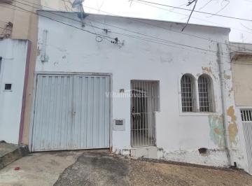 0 · casa à venda em Vila Industrial