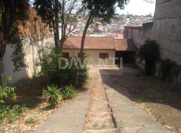 0 · casa à venda em Parque São Quirino