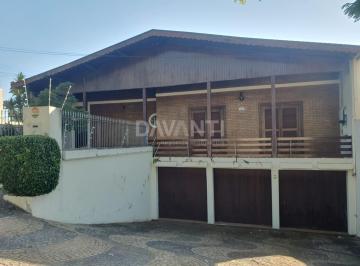 0 · casa à venda em Parque Nova Campinas