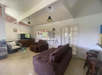 0 · Casa à venda no Condomínio Cafezal V - Itupeva - SP