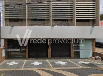0 · salão para aluguel em Vila Bissoto