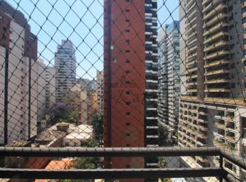 Apartamento de 2 quartos, São Paulo · OPORTUNIDADE DUPLEX PINHEIROS PRÓXIMO AO METRÔ