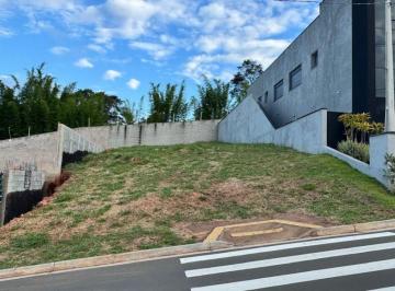 Terreno , Atibaia · Lote à venda com 360 metros no condomínio Reserva São Nicolau