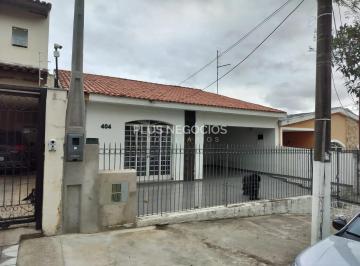 whatsapp-image-2026-02-19-at-15-16-301771525060991.jpeg · Excelente opção de casa terrea no Jd America em Sorocaba, localização privilegiada, a 5 minutos do s