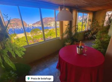 Apartamento de 5 quartos, Rio de Janeiro · imponente e exclusivo apartamento. Com deslumbrante visão da Enseada Botafogo e Pão de Açúcar. 340M²