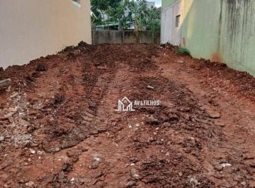 ba3fd8e012d8fd3708d7b0d2cdd6f554e83729c7 · Terreno à venda, 138 m² por R$ 219.900,00 - Núcleo Colonial de Pinhais - Pinhais/PR