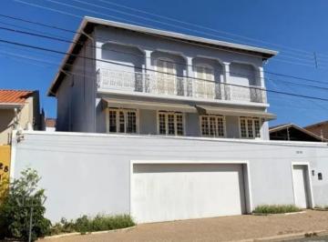 0 · Casa a venda no Jardim dos Oliveiras em Campinas/SP