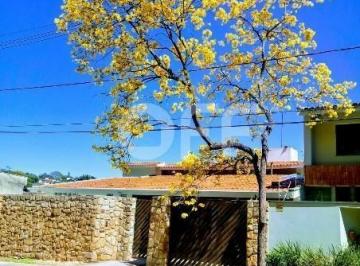 0 · casa à venda em Jardim das Paineiras
