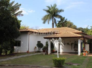 0 · casa à venda em Parque da Represa
