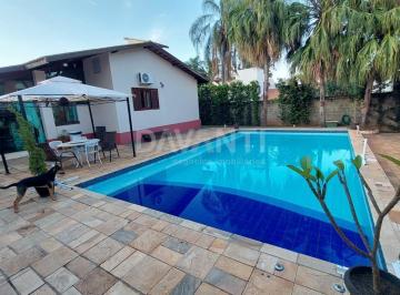 0 · casa à venda em Parque Xangrilá