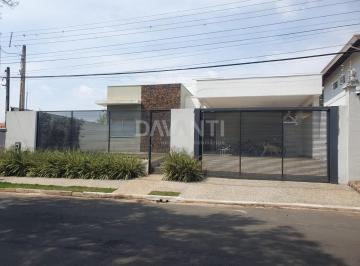 0 · Casa para locação no bairro Xangrilá em Campinas na Davanti Imóveis.