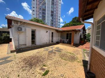 0 · casa à venda em Jardim Alto da Barra
