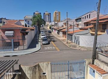 wfkxhx02nzyyyzg3nwm2zju3_md · Casa a venda Jardim Ana Maria em Sorocaba