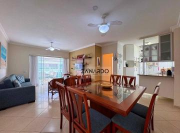 7832155df32e3f6c33748859994e084d1fcbfc4e · Apartamento para locação em Riviera de São Lourenço